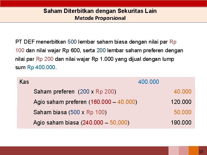 Saham Diterbitkan dengan Sekuritas Lain Metode Proporsional PT DEF menerbitkan 500 lembar saham biasa Saham Diterbitkan dengan Sekuritas Lain Metode Proporsional PT DEF menerbitkan 500 lembar saham biasa