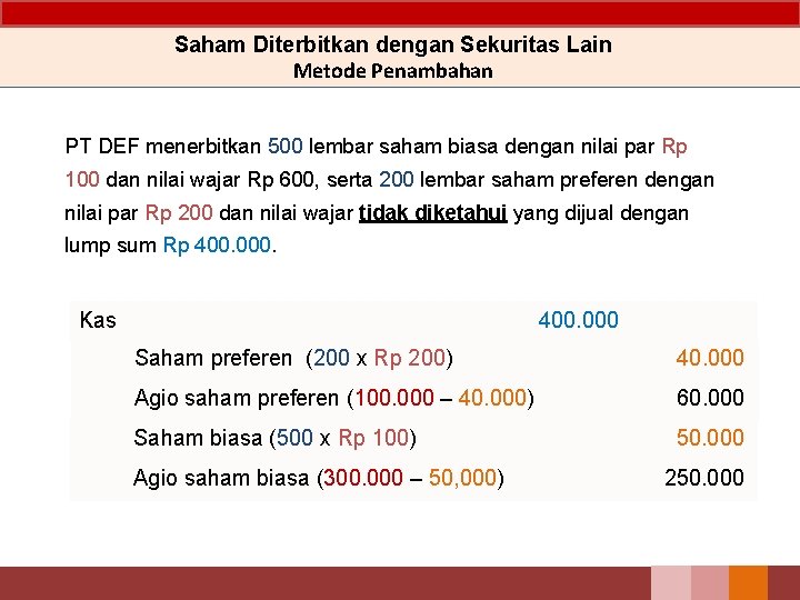Saham Diterbitkan dengan Sekuritas Lain Metode Penambahan PT DEF menerbitkan 500 lembar saham biasa Saham Diterbitkan dengan Sekuritas Lain Metode Penambahan PT DEF menerbitkan 500 lembar saham biasa