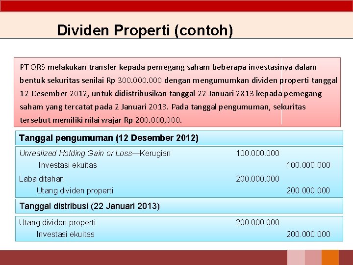 Dividen Properti (contoh) PT QRS melakukan transfer kepada pemegang saham beberapa investasinya dalam bentuk Dividen Properti (contoh) PT QRS melakukan transfer kepada pemegang saham beberapa investasinya dalam bentuk
