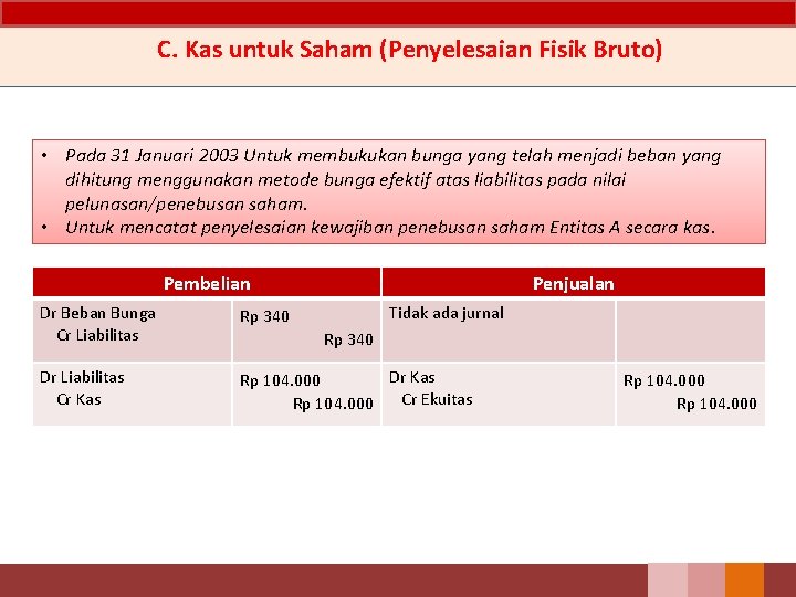 C. Kas untuk Saham (Penyelesaian Fisik Bruto) • Pada 31 Januari 2003 Untuk membukukan