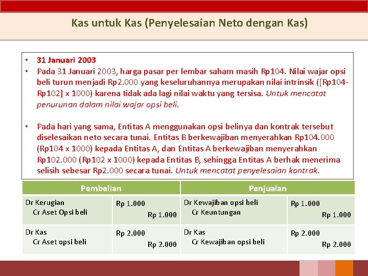 Kas untuk Kas (Penyelesaian Neto dengan Kas) • 31 Januari 2003 • Pada 31