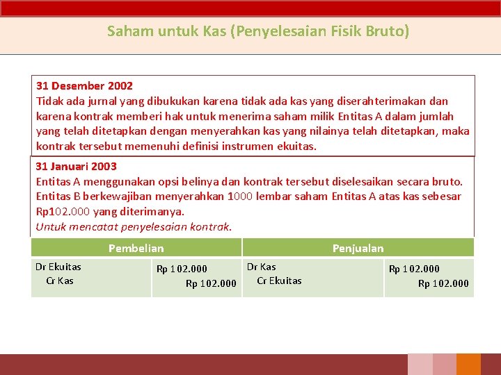 Saham untuk Kas (Penyelesaian Fisik Bruto) 31 Desember 2002 Tidak ada jurnal yang dibukukan Saham untuk Kas (Penyelesaian Fisik Bruto) 31 Desember 2002 Tidak ada jurnal yang dibukukan