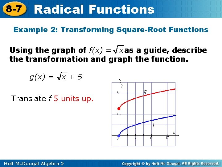 8 -7 Radical Functions Example 2: Transforming Square-Root Functions Using the graph of f(x)