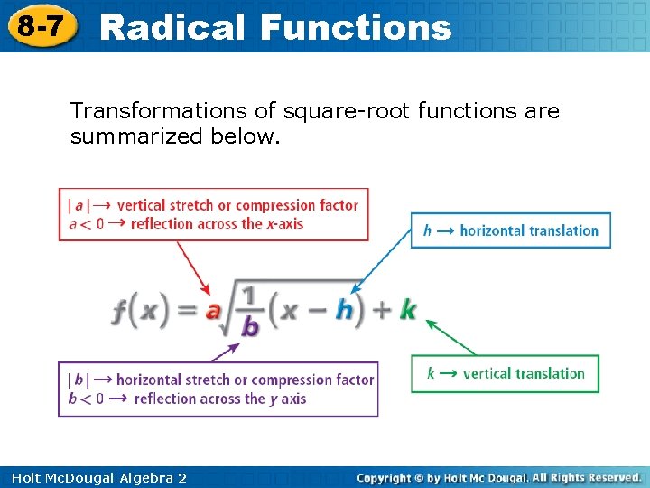 8 -7 Radical Functions Transformations of square-root functions are summarized below. Holt Mc. Dougal