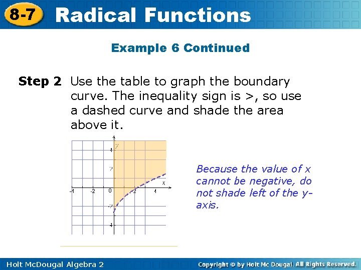 8 -7 Radical Functions Example 6 Continued Step 2 Use the table to graph