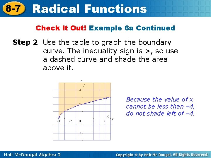 8 -7 Radical Functions Check It Out! Example 6 a Continued Step 2 Use
