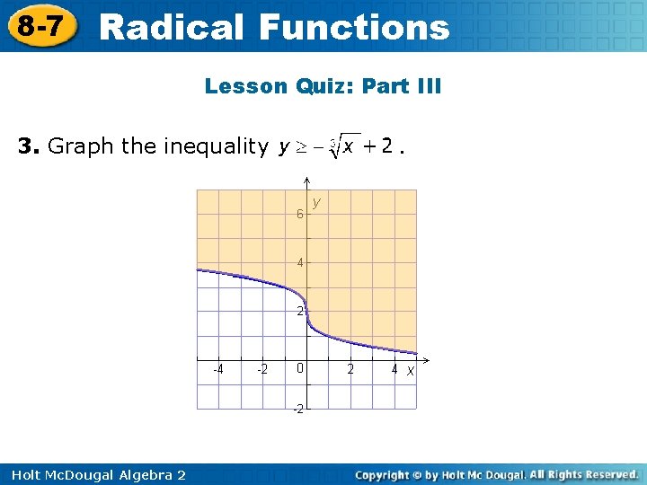 8 -7 Radical Functions Lesson Quiz: Part III 3. Graph the inequality Holt Mc.