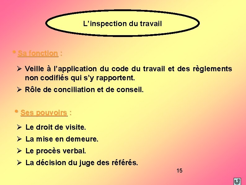 L’inspection du travail • Sa fonction : Veille à l’application du code du travail