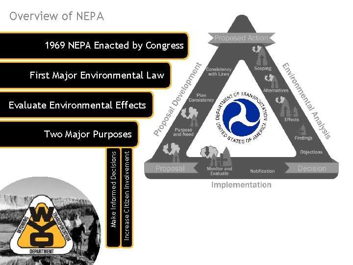 Overview of NEPA 1969 NEPA Enacted by Congress First Major Environmental Law Evaluate Environmental