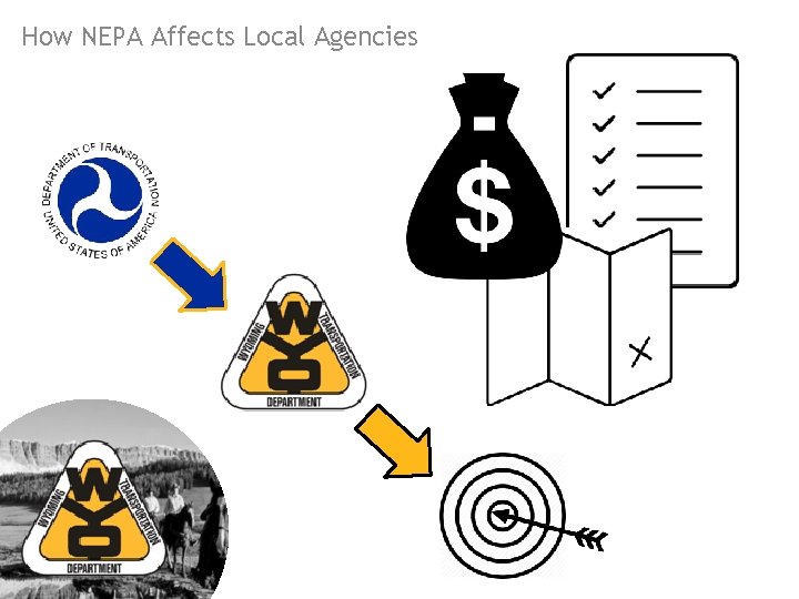 How NEPA Affects Local Agencies 