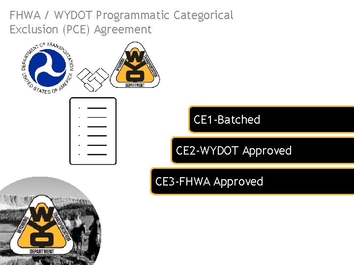 FHWA / WYDOT Programmatic Categorical Exclusion (PCE) Agreement CE 1 -Batched CE 2 -WYDOT