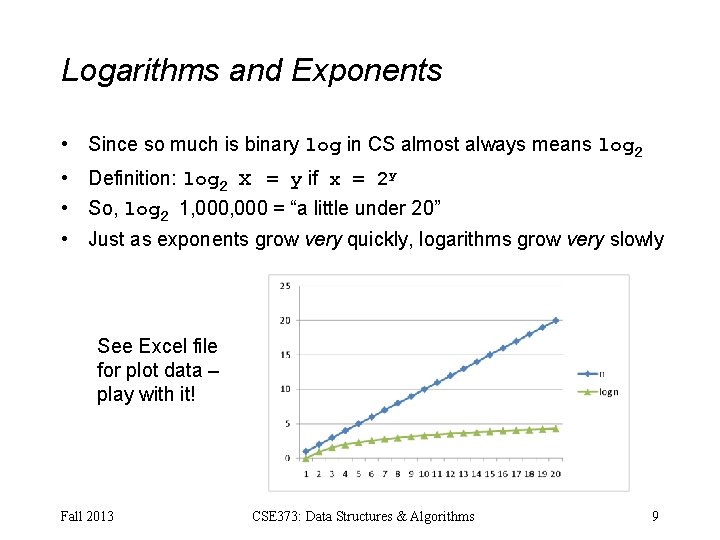 Logarithms and Exponents • Since so much is binary log in CS almost always