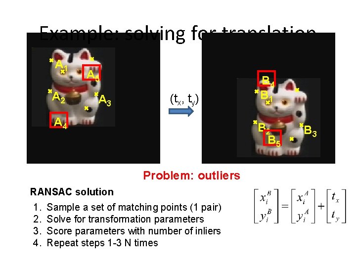 Example: solving for translation A 1 A 2 A 5 A 3 (tx, ty)