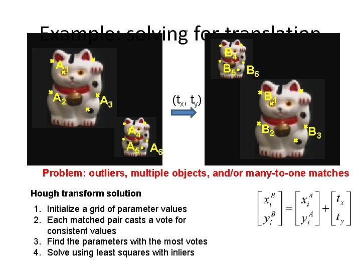 Example: solving for translation B 4 B 5 B 6 A 1 A 2