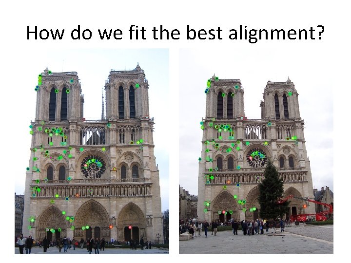 How do we fit the best alignment? 