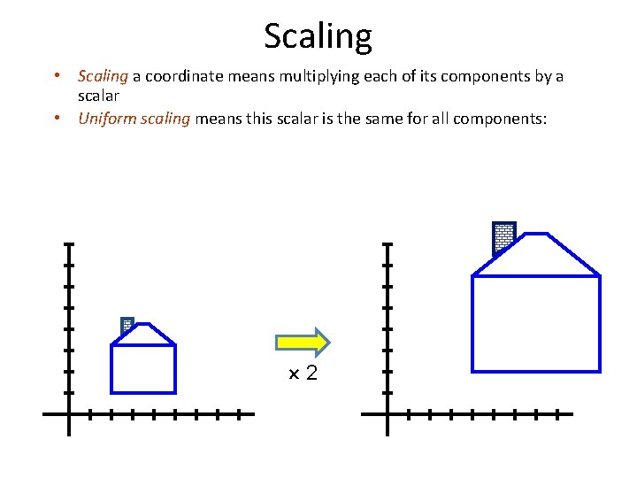 Scaling • Scaling a coordinate means multiplying each of its components by a scalar