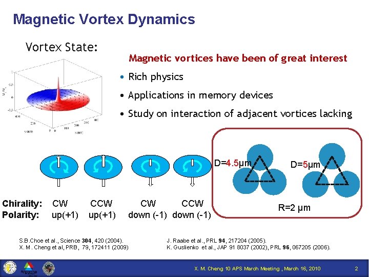 Magnetic Vortex Dynamics Vortex State: Magnetic vortices have been of great interest • Rich