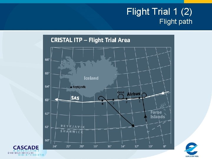 Flight Trial 1 (2) Flight path 