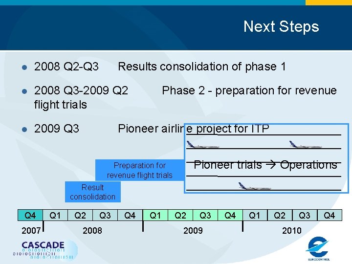 Next Steps l 2008 Q 2 -Q 3 Results consolidation of phase 1 l