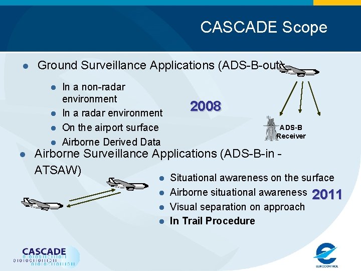 CASCADE Scope l Ground Surveillance Applications (ADS-B-out) l l l In a non-radar environment