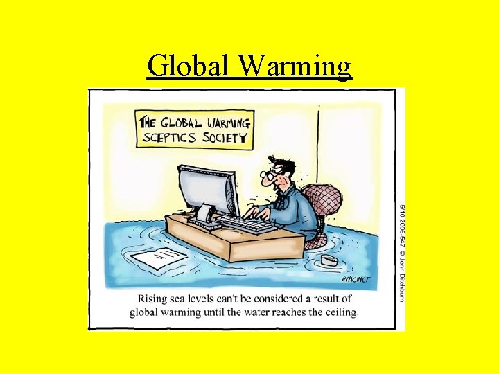 Global Warming 