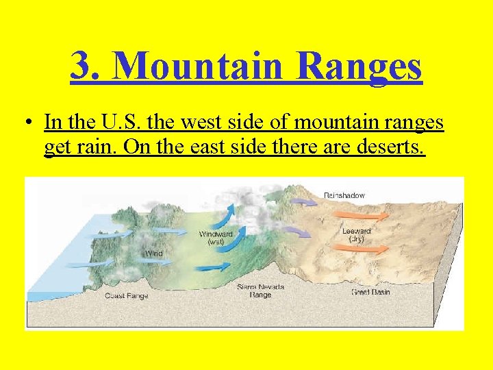 3. Mountain Ranges • In the U. S. the west side of mountain ranges