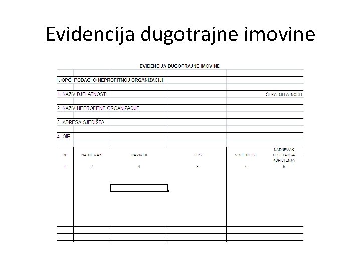 Evidencija dugotrajne imovine 