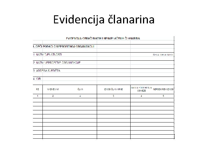 Evidencija članarina 