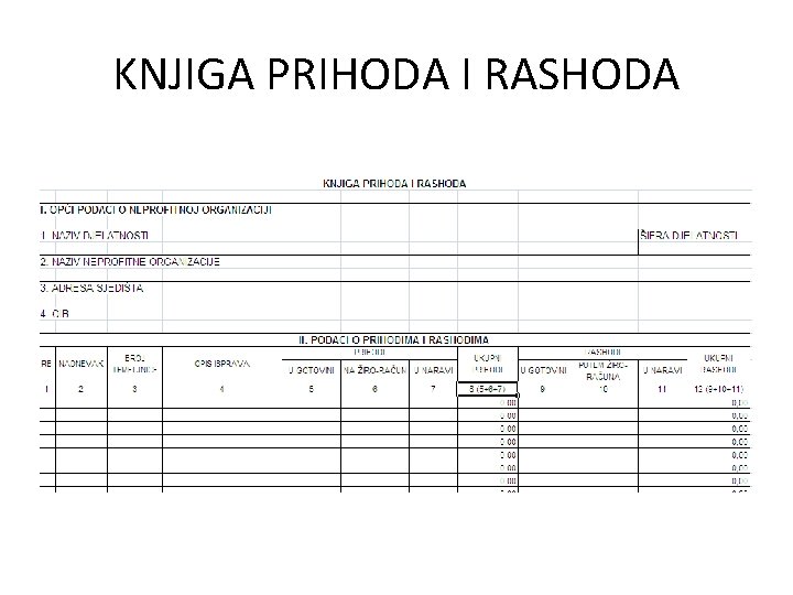 KNJIGA PRIHODA I RASHODA 