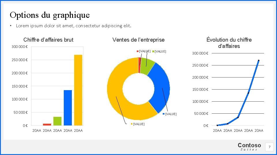 Options du graphique • Lorem ipsum dolor sit amet, consectetur adipiscing elit. Chiffre d’affaires