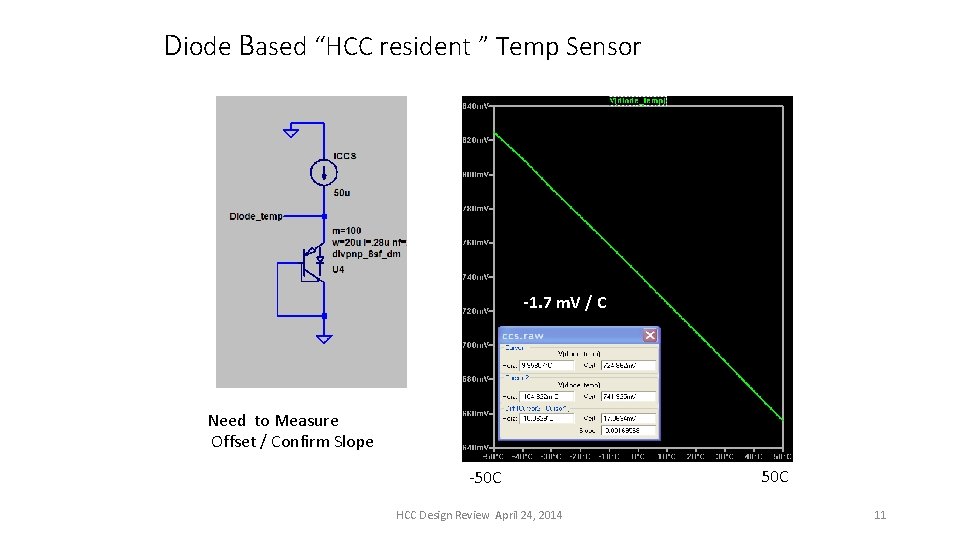 Diode Based “HCC resident ” Temp Sensor -1. 7 m. V / C Need