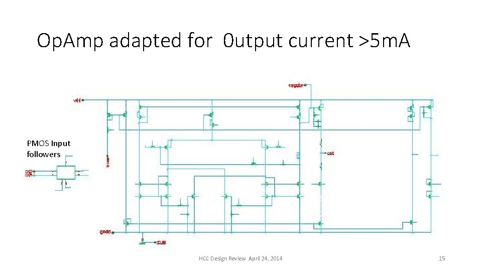 Op. Amp adapted for 0 utput current >5 m. A PMOS Input followers HCC