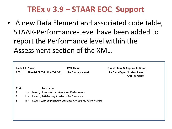 TREx v 3. 9 – STAAR EOC Support • A new Data Element and