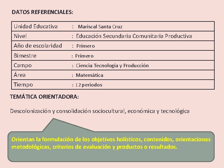 DATOS REFERENCIALES: Unidad Educativa : Mariscal Santa Cruz Nivel : Educación Secundaria Comunitaria Productiva