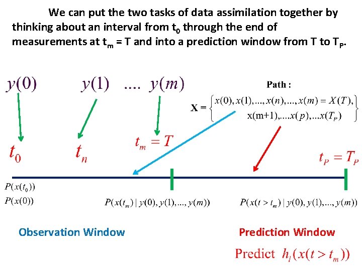 We can put the two tasks of data assimilation together by thinking about an