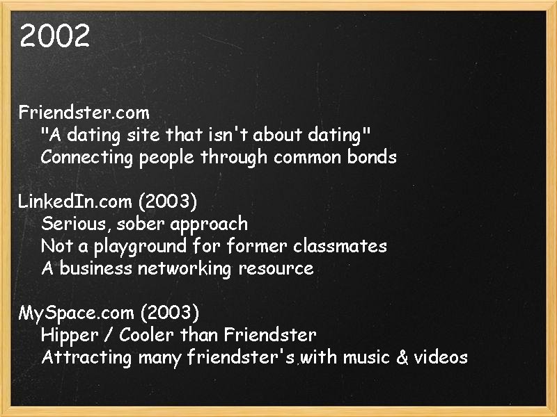 2002 Friendster. com "A dating site that isn't about dating" Connecting people through common