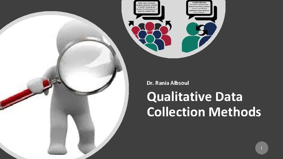 Dr. Rania Albsoul Qualitative Data Collection Methods 1 