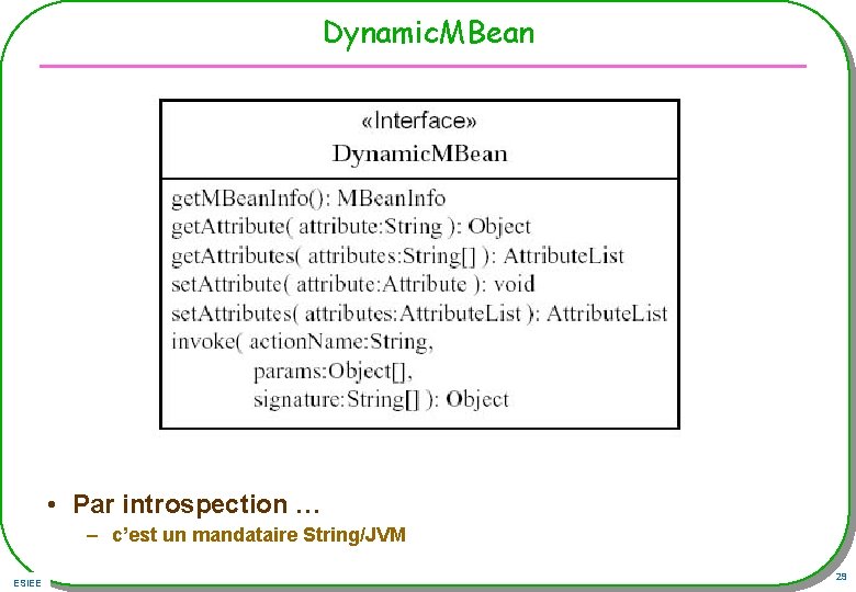 Dynamic. MBean • Par introspection … – c’est un mandataire String/JVM ESIEE 29 