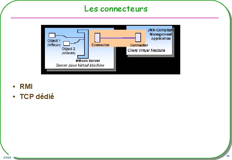Les connecteurs • RMI • TCP dédié ESIEE 42 