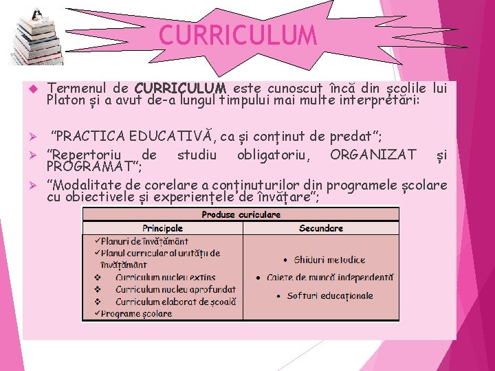 CURRICULUM Termenul de CURRICULUM este cunoscut încă din școlile lui Platon și a avut