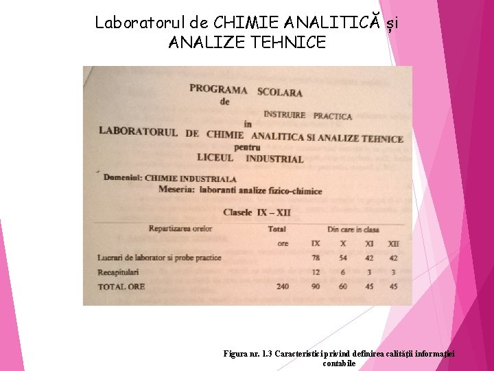 Laboratorul de CHIMIE ANALITICĂ și ANALIZE TEHNICE Figura nr. 1. 3 Caracteristici privind definirea