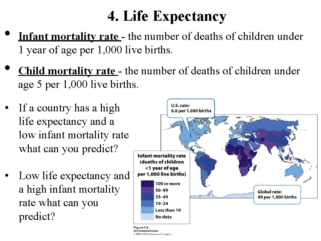  • • 4. Life Expectancy Infant mortality rate - the number of deaths