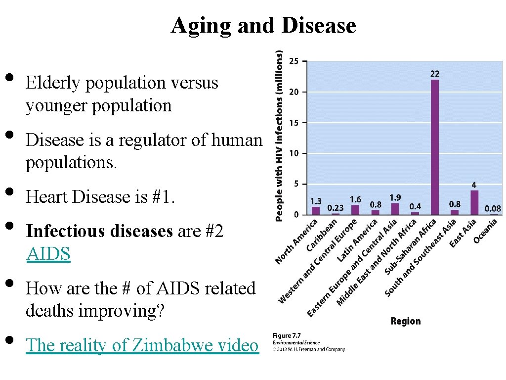 Aging and Disease • • • Elderly population versus younger population Disease is a