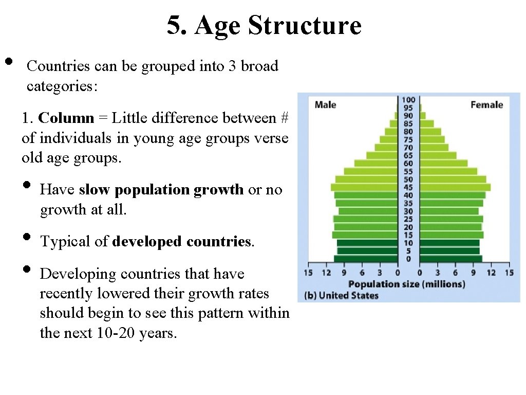 5. Age Structure • Countries can be grouped into 3 broad categories: 1. Column