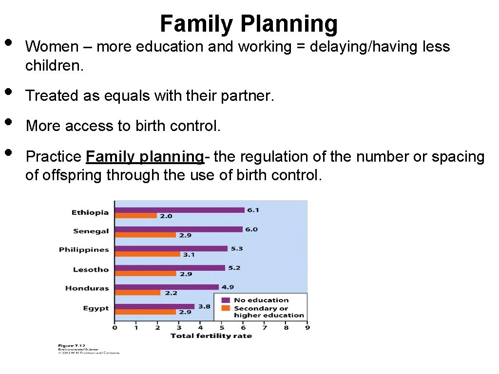  • • Family Planning Women – more education and working = delaying/having less