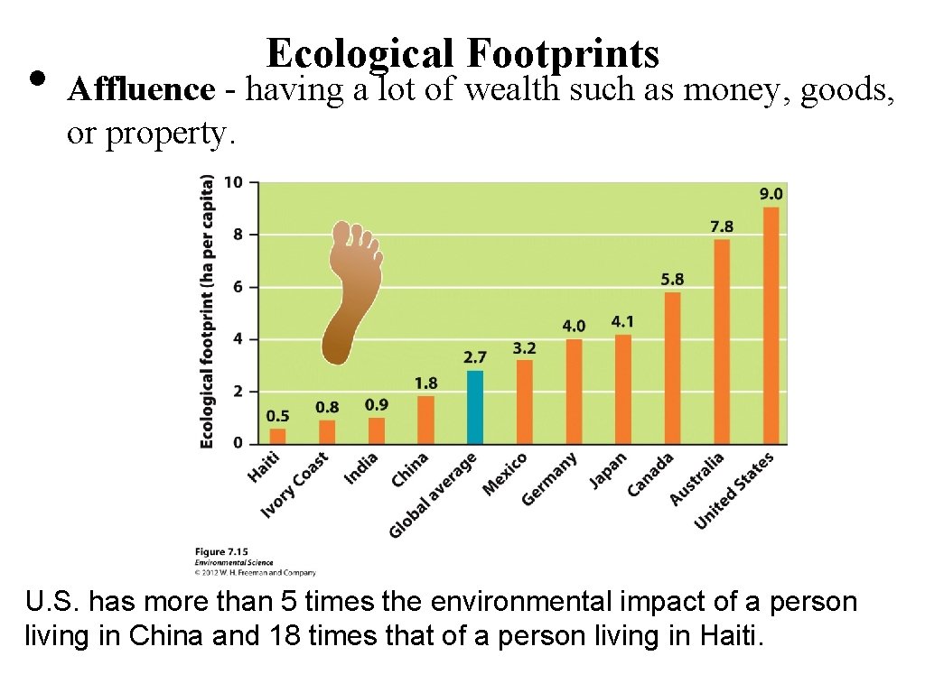  • Ecological Footprints Affluence - having a lot of wealth such as money,