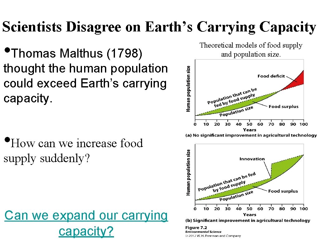 Scientists Disagree on Earth’s Carrying Capacity • Thomas Malthus (1798) thought the human population