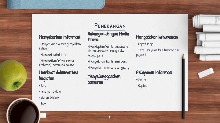 Penerangan Menyebarkan informasi -Menyediakan & mengumpulkan bahan -Memberi paket info -Memberikan bahan berita (release):