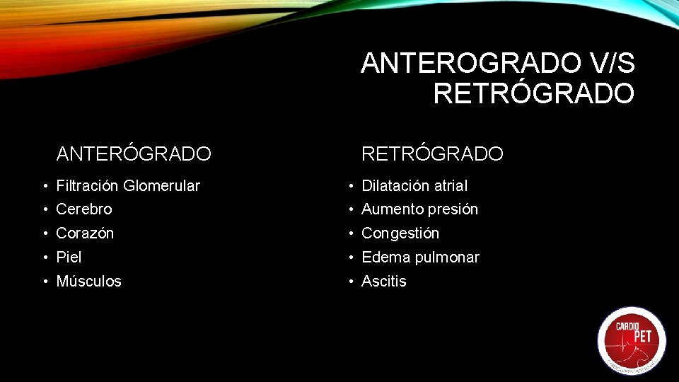 ANTEROGRADO V/S RETRÓGRADO ANTERÓGRADO RETRÓGRADO • Filtración Glomerular • Dilatación atrial • Cerebro •