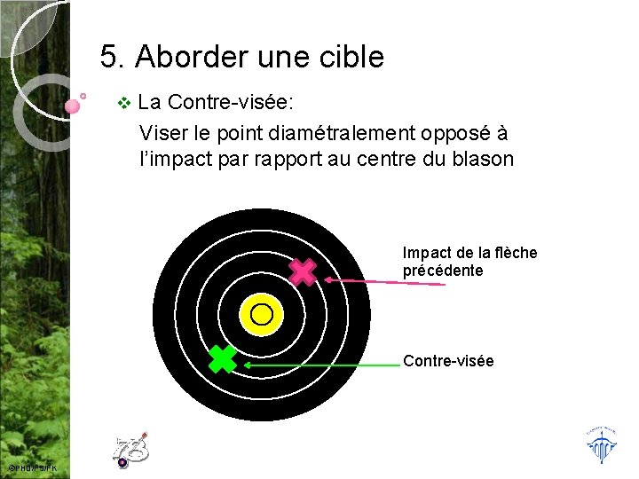 5. Aborder une cible v La Contre-visée: Viser le point diamétralement opposé à l’impact